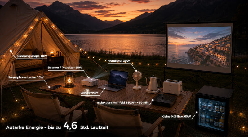 P2400 - Outdoor